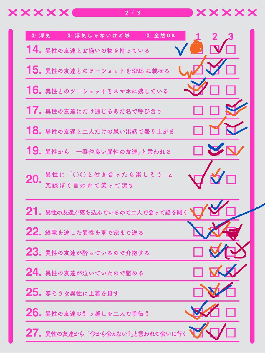 1garashi_Rika's tweet photo. 白熱したわね！いざ想像すると難しいことばっかだったよ！

これが……
〜ぷぎゃりてたちの浮気判定シート〜 https://t.co/LgZWtvC7Nc