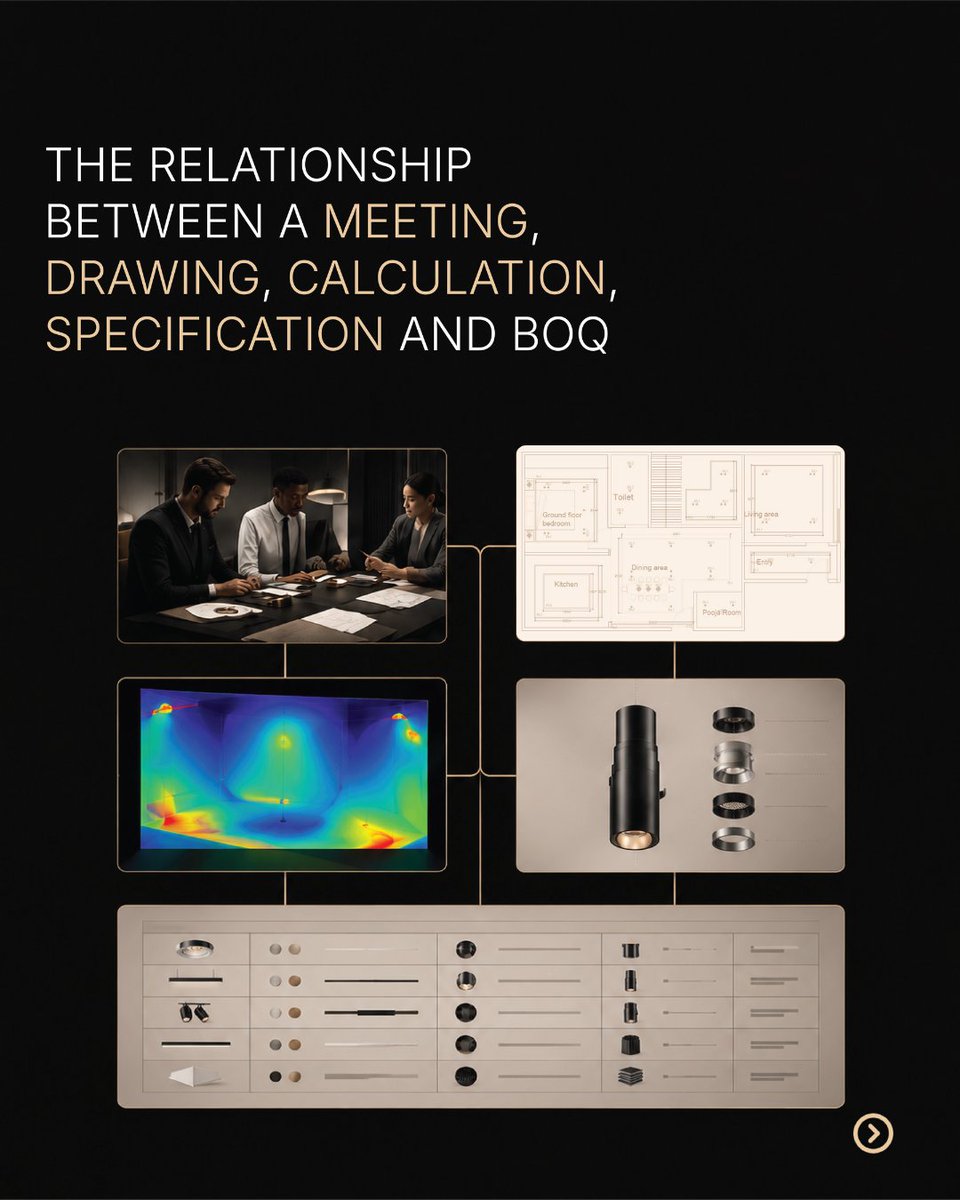 lightcoalya's tweet photo. What must intelligent software never lose?

Design intent.
Why decisions were made.
Revision history.

#Alya #LightingProfessionals #ArchitecturalLighting https://t.co/qCkJgM7kRh