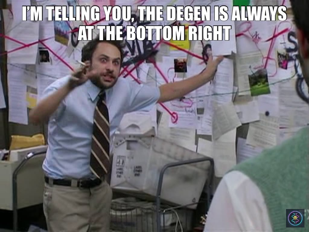 sickstorm06's tweet photo. Bro connected every single clue just to prove his theory 😭🔎💀
THE DEGEN IS ALWAYS CLOSER THAN YOU THINK 😂
@w_a_l_d_o_coin 
@crownking78 
@Folachosen 
@furicryptss https://t.co/1cExlyNYna