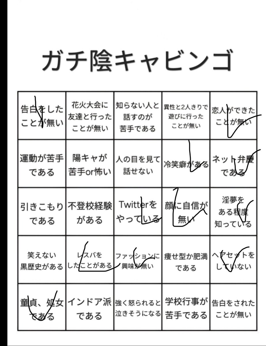akuakuru0's tweet photo. @ruhaosinesuke なんでビンゴしないんこんなついてるのに
俺詰んでるわ https://t.co/qswrFVtJ0D