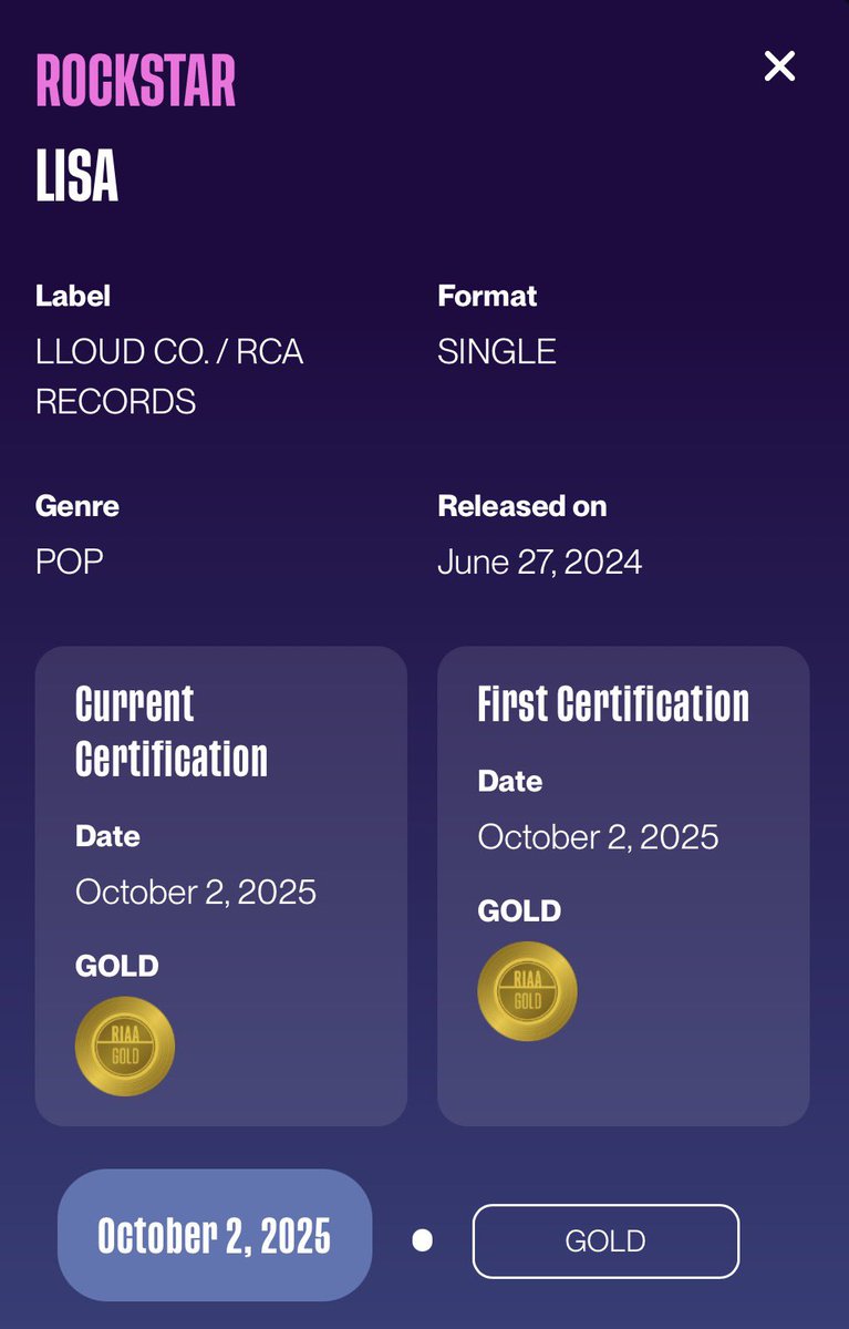 LISANATIONS_'s tweet photo. Another milestone for #LISA! 🏆🇺🇸 
“New Woman” feat. Rosalía and “Born Again” with Doja Cat & RAYE have officially received RIAA Gold certifications in the US!

LISA now holds 4 RIAA Gold certifications to her name! ✨🏆

💿 Rockstar
💿 Moonlit Floor
💿 New Woman
💿 Born Again

@wearelloud