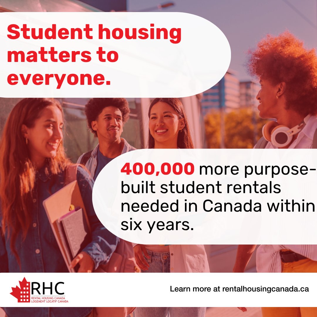 CFAA_FCAPI's tweet photo. When students can’t find housing near campus, they compete with workers and families for rental homes elsewhere. EY estimates Canada needs 400,000 purpose-built student beds within six years. Building them will ease pressure across the rental market. More: https://t.co/POENLUJ7WN https://t.co/pGWyAmUfzr