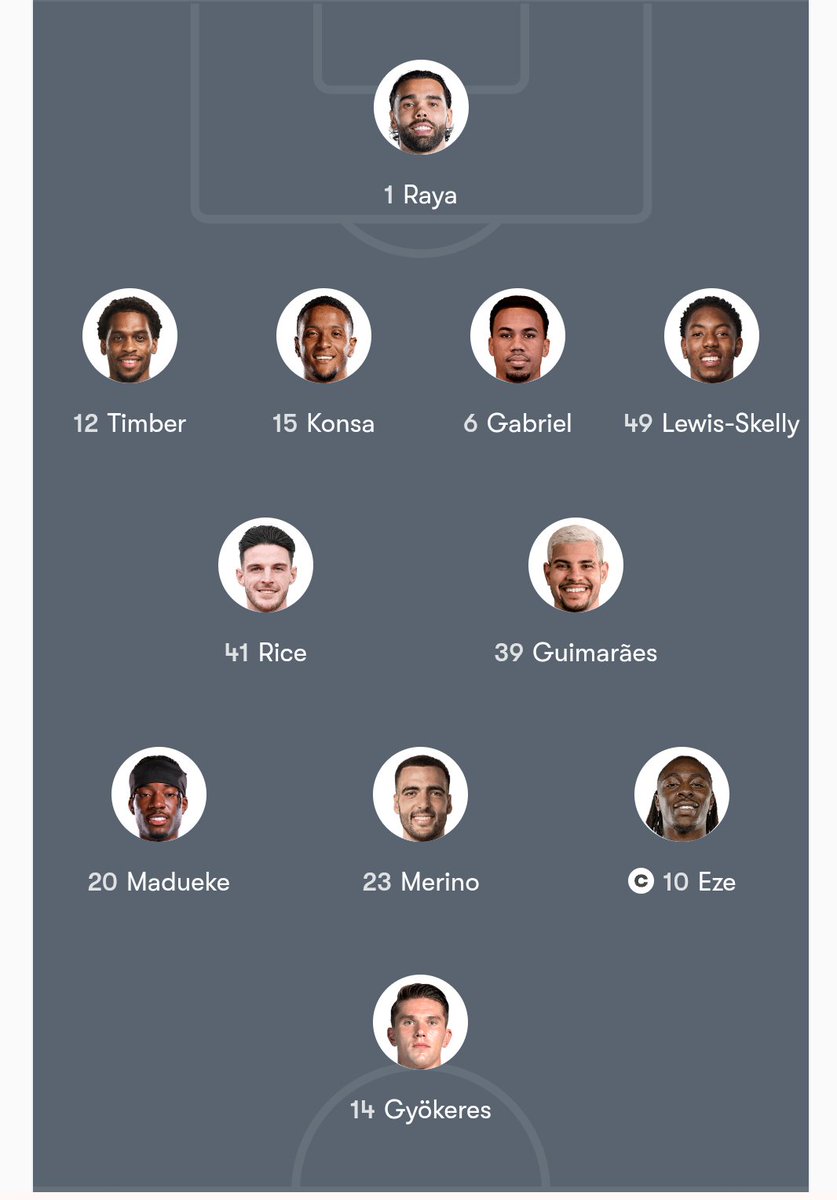 bigsamarena's tweet photo. Arsenal starting XI vs Lille.
6 changes to the Leeds game, but still a very strong team 💪🏽 https://t.co/xPpYTxdcRt