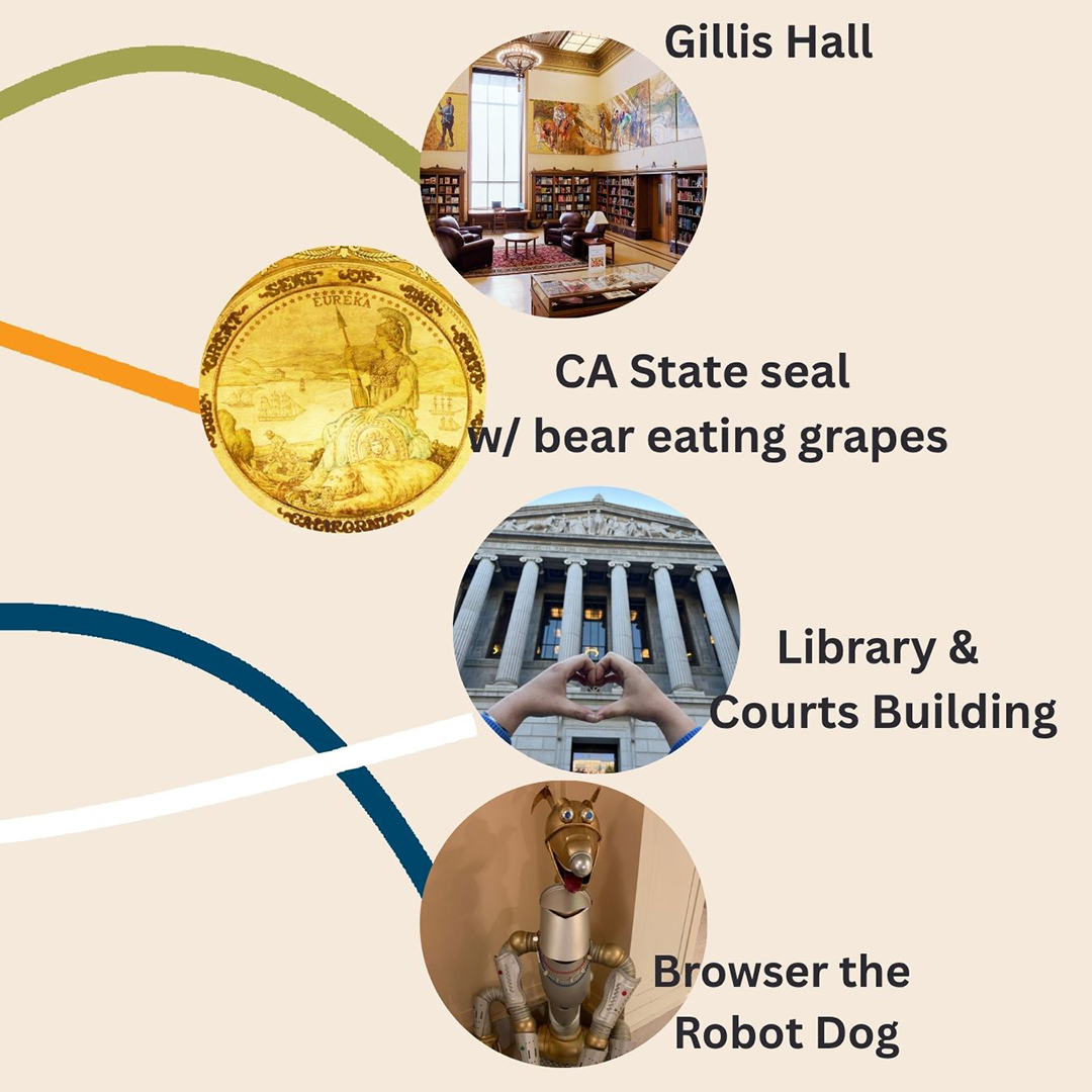 CAStateLibrary's tweet photo. Pick an emoji and follow the line to find out what part of the CA State Library you are! Will it be our public reading room Gillis Hall, our special state seal, Browser the dog or our historic building!? 😎 https://t.co/k57m1Qr6TO