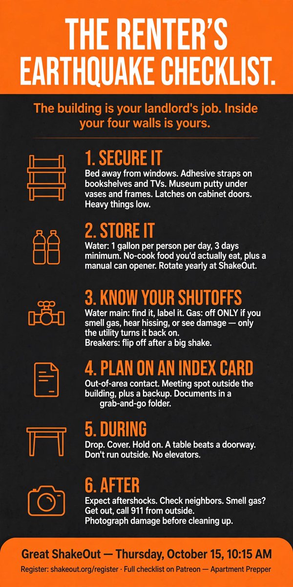 AptPrepper's tweet photo. Free this week: The Renter's Earthquake Checklist. Furniture straps instead of bolts, 6 gallons of water in a closet, shutoffs found on a calm Saturday — timed for the Great ShakeOut, Thu Oct 15 at 10:15 AM. https://t.co/FIWqZrvtOB  #earthquakeprep #shakeout #apartmentliving https://t.co/Dm1tDZagXa