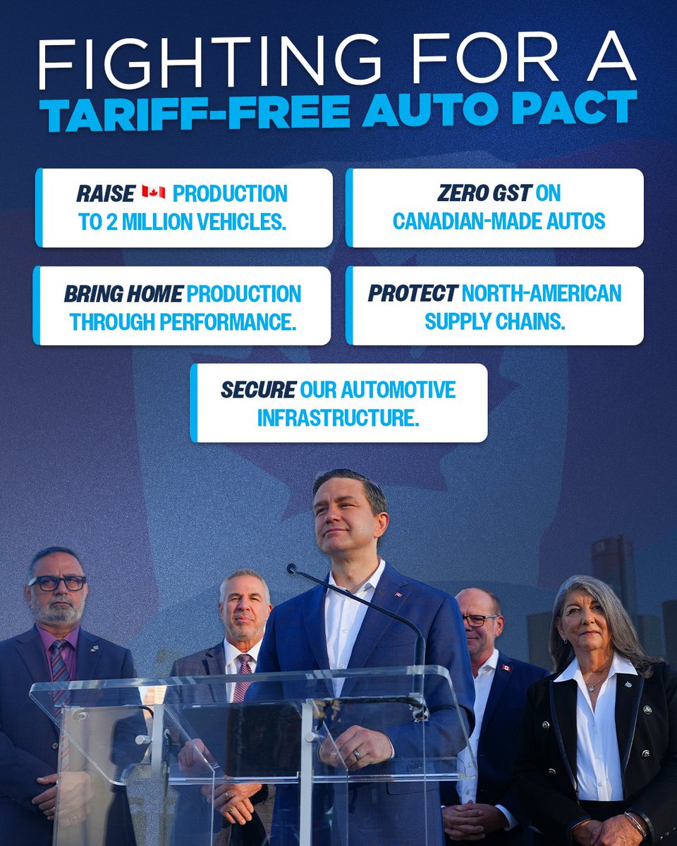 PierrePoilievre's tweet photo. A Tariff-Free Auto Pact will strengthen North American supply chains, protect jobs, and save families money on both sides of the border.

All while helping us build a stronger, more affordable Canada for our people: https://t.co/ZeqDjPMicI https://t.co/U36BuKp6yI