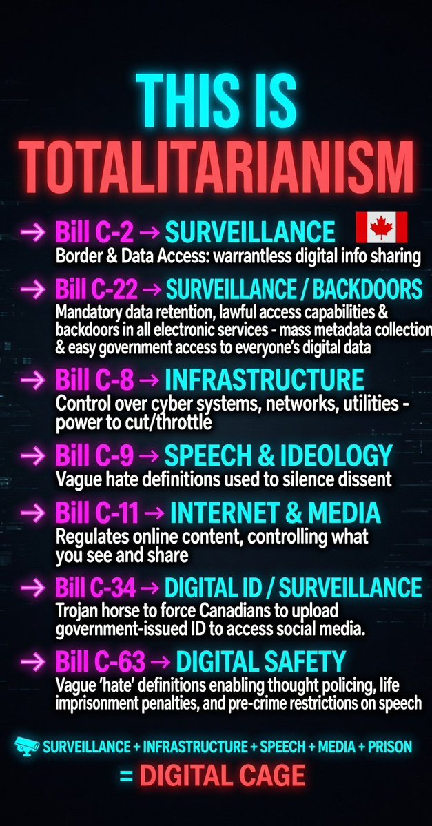 SemperVeritasX's tweet photo. Keep in mind that central banking parasite Mark Carney is passing this legislation absent a democratic mandate from the Canadian electorate. For the first time in history we have a majority government that wasn't decided by the people, but through backroom deals far from public scrutiny. This is tyranny.