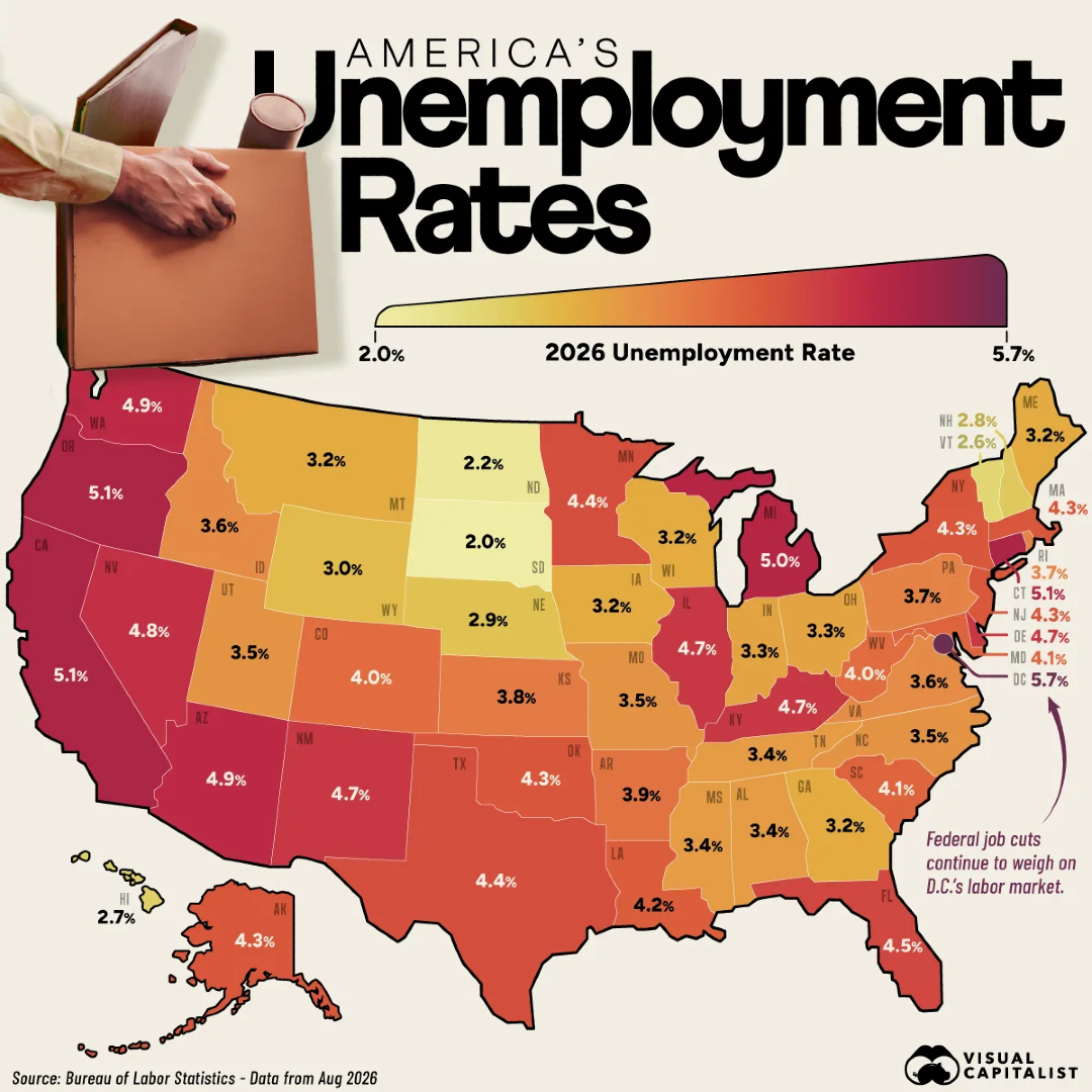 VisualCap's tweet photo. Mapped: Unemployment Rates in Every U.S. State in 2026 💼 

https://t.co/rhjPSCk4ix https://t.co/In7g5OcKdX