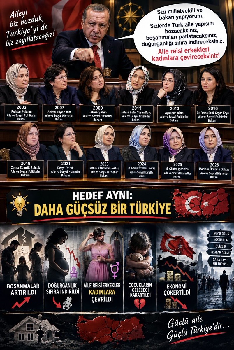 Rustemizal332's tweet photo. @CYAZMAC Asuman Hanım: Amaç belli değilmi https://t.co/aDzqVCqh2H