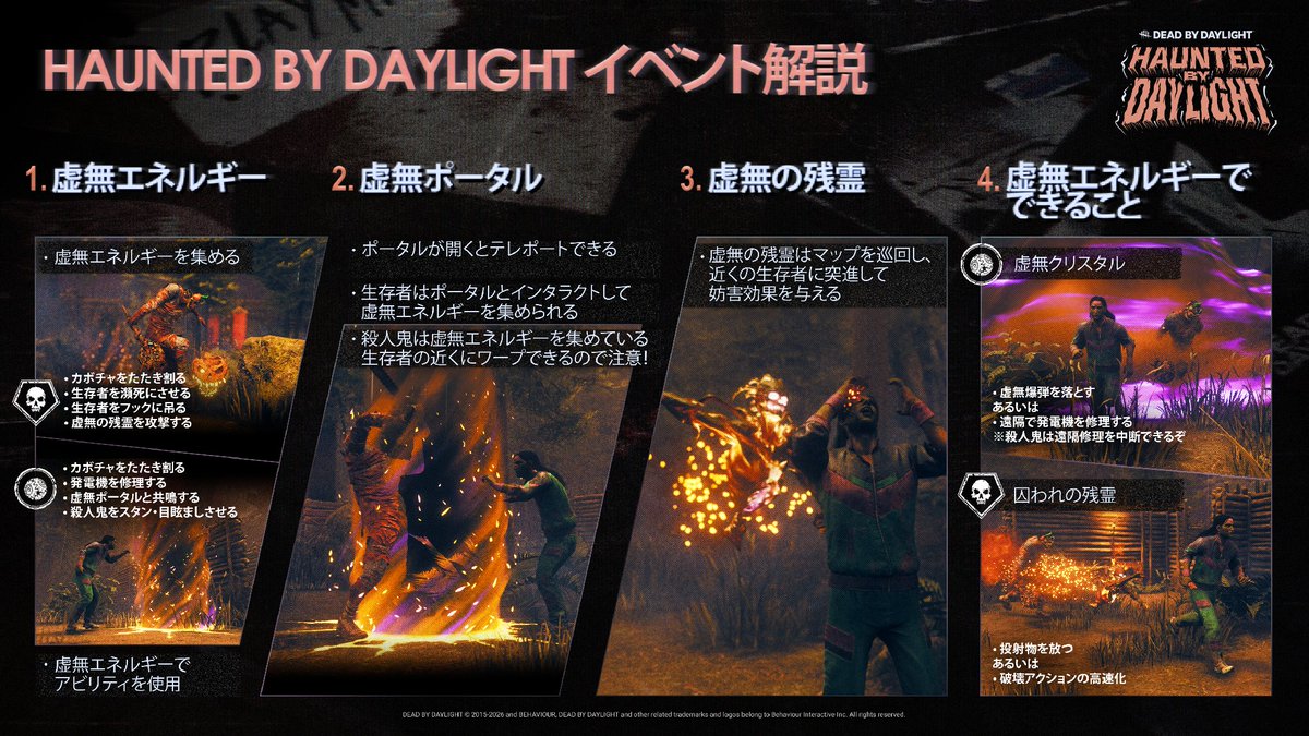 DbDBHVR_JP's tweet photo. 「ホーンテッド・バイ・デイライト」イベントが帰ってきました！イベントモードでドッキリを楽しみましょう 👻 

💡 何したらいいかわからない���👇の解説をどうぞ！
💡 昨年までの皆さんのご意見を踏まえ、虚無の領域はお休みすることにしました。
💡 今年はハロウィン風なオレンジ色の霧の領域が楽しめます。虚無の領域から逃げ出した残霊に注意！