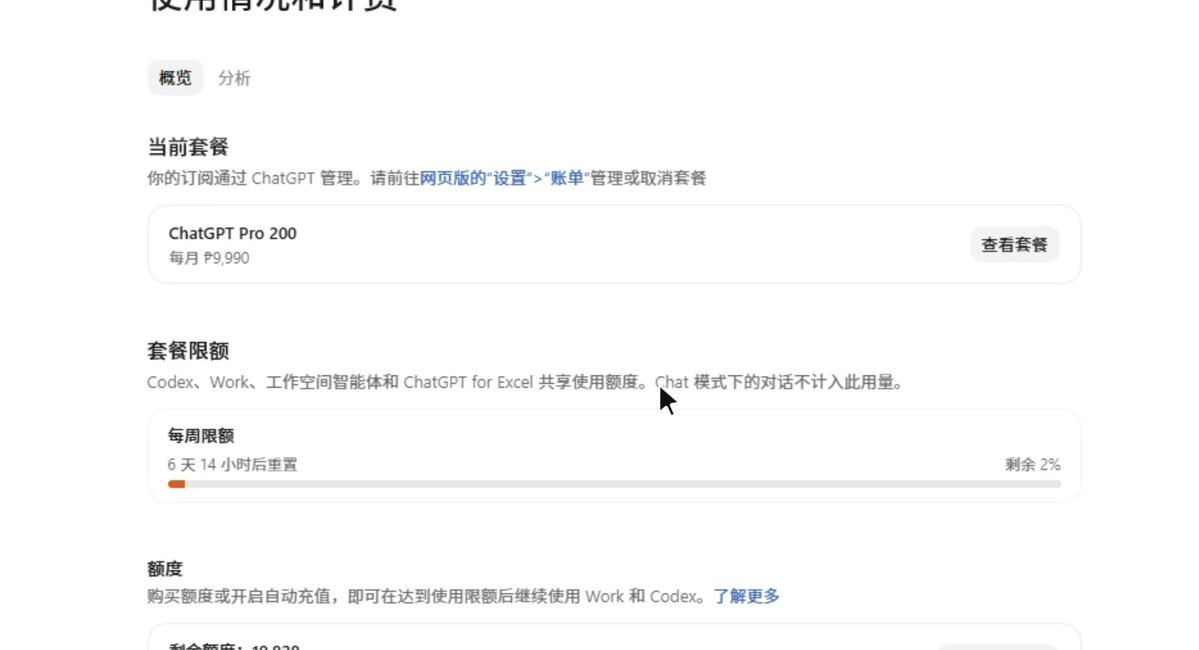 Jikehuan's tweet photo. @thsottiaux I don't know what you're happy about. The reset amount can be used up in half a day. I remember that pro200 was almost unlimitedly used at that time. Why is it like this now? https://t.co/5VA0GjGxWF
