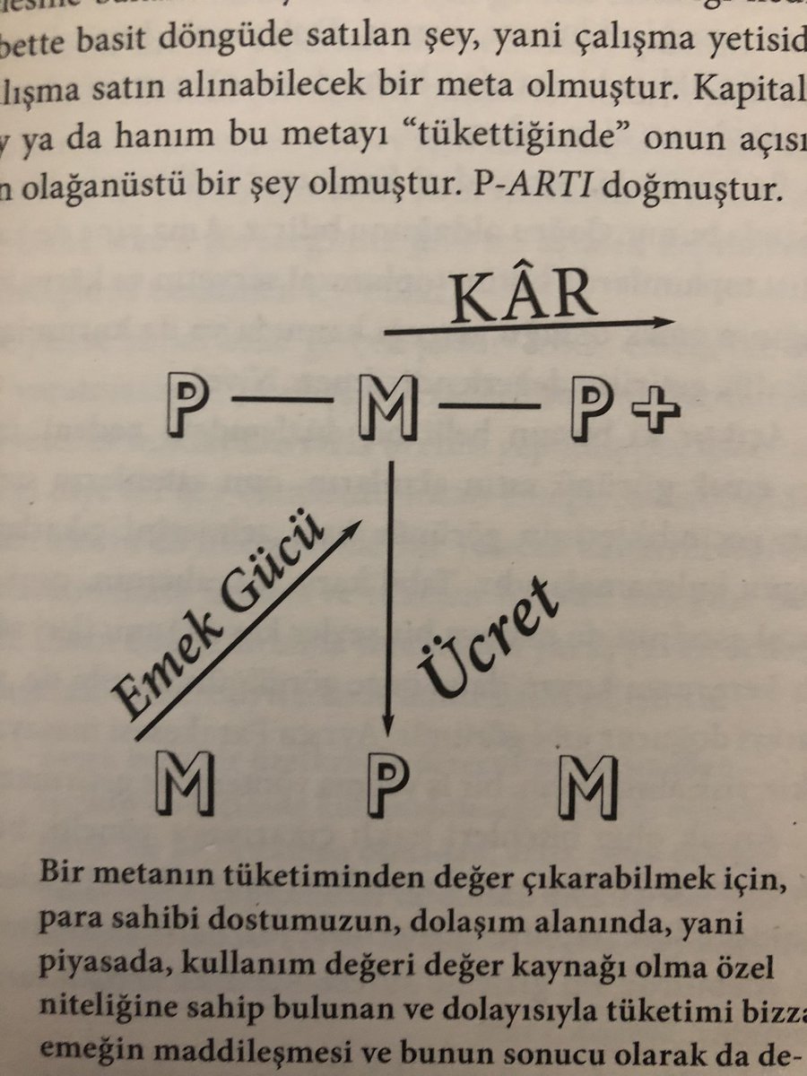 Ramanekazad's tweet photo. Şu şemaları anlamaya çalıştığım zamanları özledim 😢 https://t.co/d3jZGjjwz8
