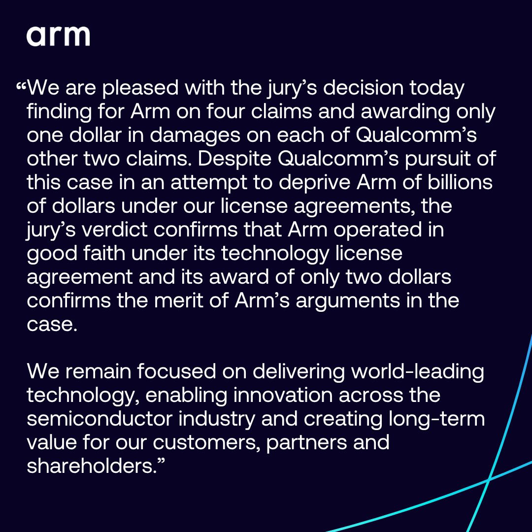 Arm's tweet photo. We welcome the favorable jury verdict in the Qualcomm litigation: https://t.co/JvU3OZigEb https://t.co/pLICcsDmSI