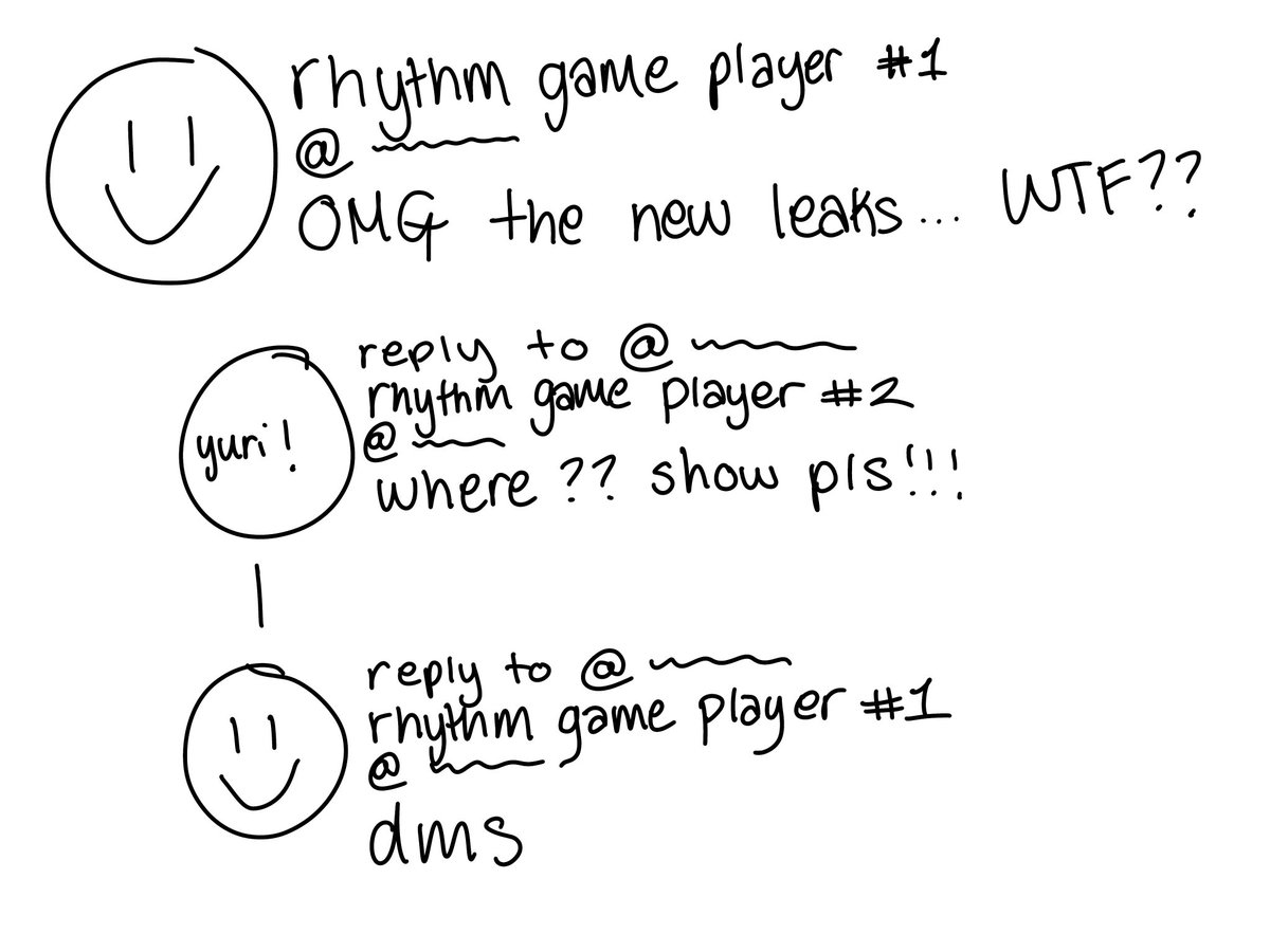 baIIjoints's tweet photo. i like rhythm games and this is my vent art https://t.co/9oiCOFKy7j