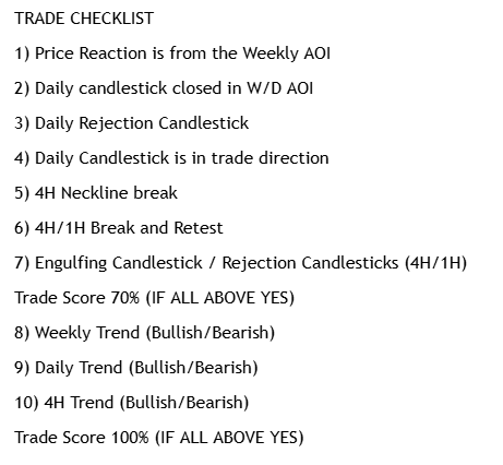xectivetrades's tweet photo. Here is my Trade Checklist to enter any trade. 

#ChaudhryIftikharHussain #XectiveTrades https://t.co/kBAKoJHhmf