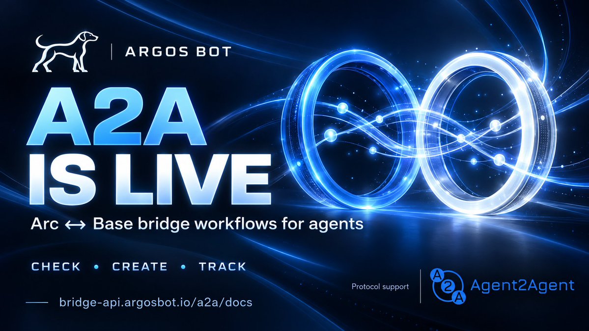 TheArgosBot tweet picture
