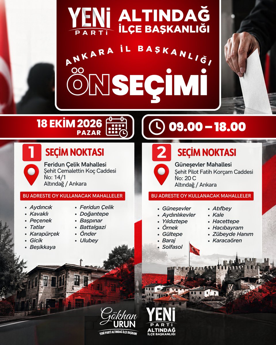 YepAltindag's tweet photo. YENİ PARTİ ANKARA İL BAŞKANLIĞI ÖN SEÇİMİ

📅 18 Ekim 2026 Pazar
🕘 09.00 – 18.00

📍 1. SEÇİM NOKTASI

Adres: Feridun Çelik Mahallesi, Şehit Cemalettin Koç Caddesi, No: 14/1, Altındağ/Ankara

Bu adreste oy kullanacak mahalleler:

Aydıncık, Kavaklı, Peçenek, Tatlar, Karapürçek, Gicik, Beşikkaya, Feridun Çelik, Doğantepe, Başpınar, Battalgazi, Önder ve Ulubey.

📍 2. SEÇİM NOKTASI

Adres: Güneşevler Mahallesi, Şehit Pilot Fatih Korçam Caddesi, No: 20C, Altındağ/Ankara

Bu adreste oy kullanacak mahalleler:

Güneşevler, Aydınlıkevler, Yıldıztepe, Örnek, Gültepe, Atıfbey, Kale, Hacettepe, Hacıbayram, Zübeyde Hanım, Baraj, Solfasol ve Karacaören.

Ön seçime katılacak üyelerimizin belirtilen tarih ve saatlerde, bağlı oldukları mahalleye göre belirlenen seçim noktasında oy kullanmaları önemle duyurulur.