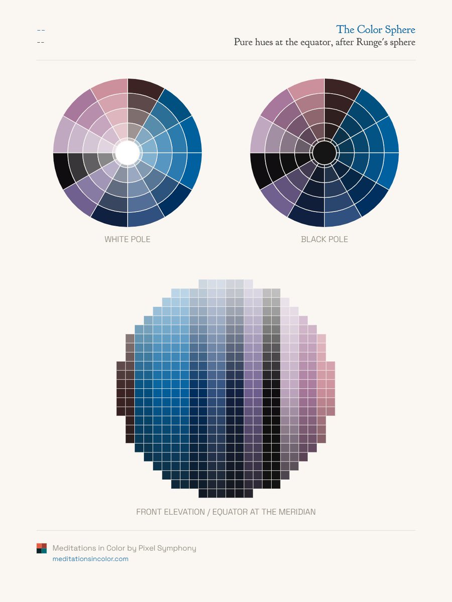 MeditateColor's tweet photo. @DiscussingFilm This clip, broken down by color https://t.co/ey5omSRm3u