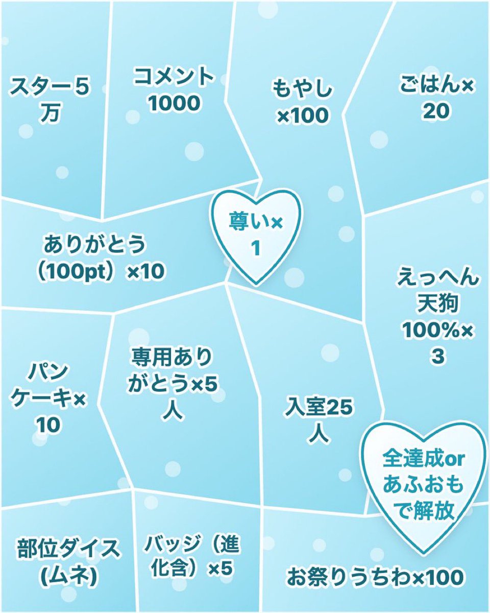 030_Tsukihana's tweet photo. バナイベday1
あっという間に開いてソワソワ笑
本日もご来楼ありがとうございました🌙*·̩͙

📣本日のハイライト
・まさかの1時間
・コメント早すぎて読めない
・あふおも追加する暴挙
・温度差激しくて風邪ひく

🌙本日のご来楼記録
🆕初バッジ　にゃむ様 アレス様 リー様 凪様
🌸バッジUP　ゆみ様+2 翠様+2 バヤヤ様
🎉みんな天狗上手い👏

今週の目標: バッジ📛27/30人
明日は耐久です6:30~ 100人入室！
救済なしなのでぜひ待ちしております🪷

 #みてミオ