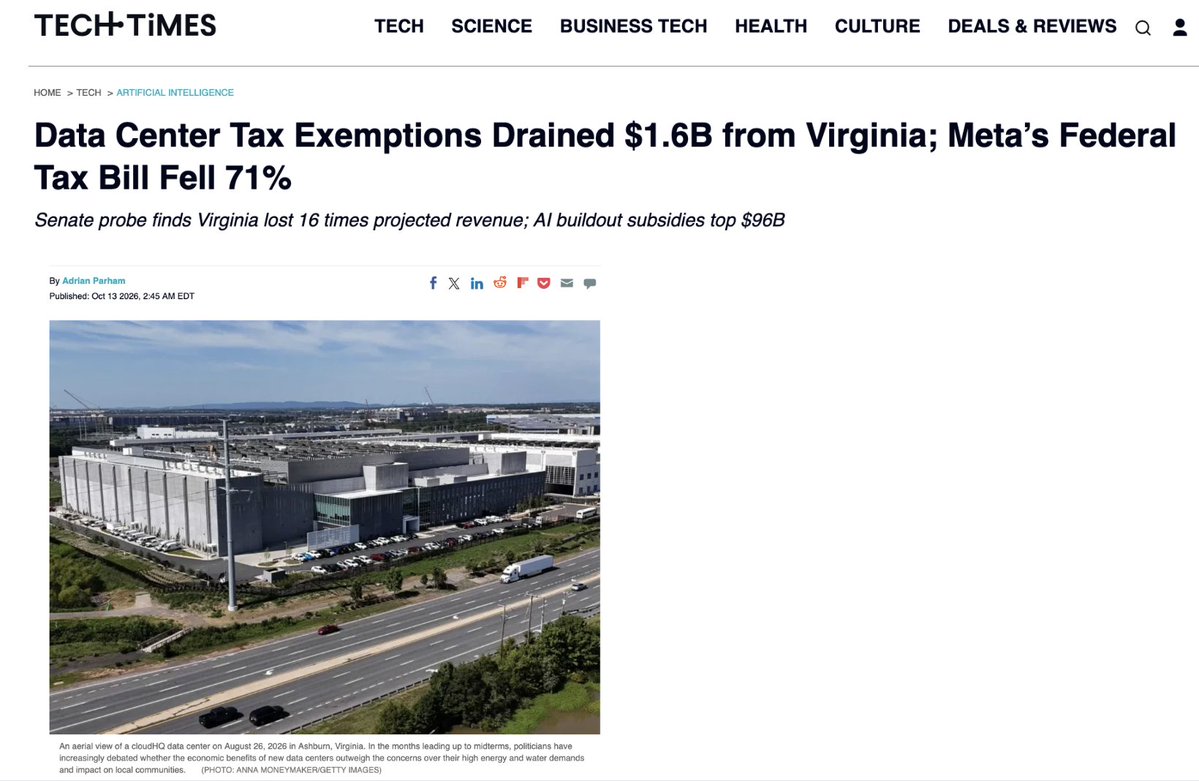 GoodJobsFirst's tweet photo. Data centers get tax breaks and other giveaways in multiple ways and across governments: Virginia's sales and use tax cost $1.6B in one year; a federal bonus depreciation provision in OBBA cut Meta's federal income tax bill from $9.6B billion to $2.8B, a 71% drop. https://t.co/8pSpcrRGvB