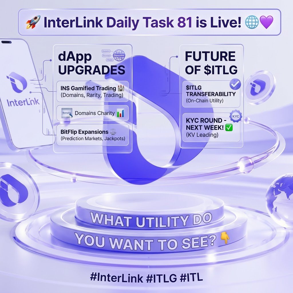 StephenAdeoluA1's tweet photo. 🚀 InterLink Daily Task 81 is Live! 🌐💜

​Exploring upcoming dApp upgrades from INS gamified domain trading to BitFlip expansions and the future of Transferable $ITLG as KV leads the upcoming KYC round next week!

​What utility do you want to see? 👇

​#InterLink #ITLG #ITL https://t.co/hwnIn69CbP