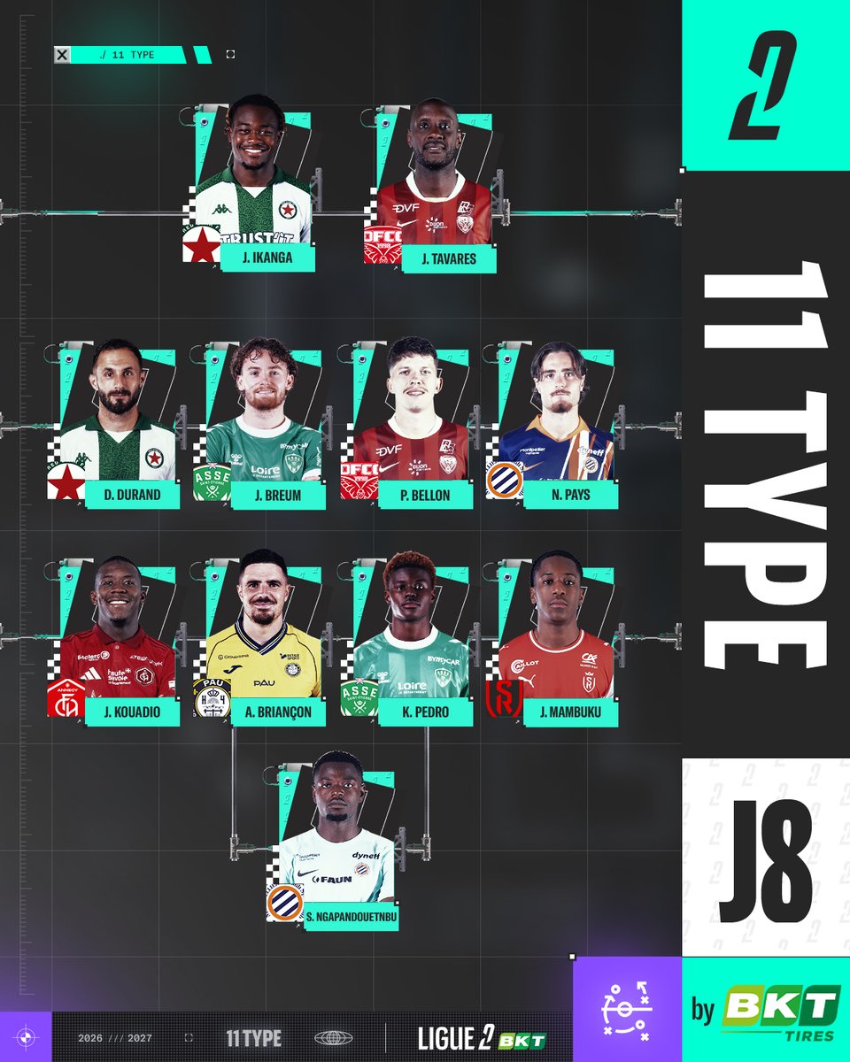 Ligue2BKT's tweet photo. Le #11Type de la 8e journée est là ! 🤩

Qu'en pensez-vous ? https://t.co/BsPJs9rhUx