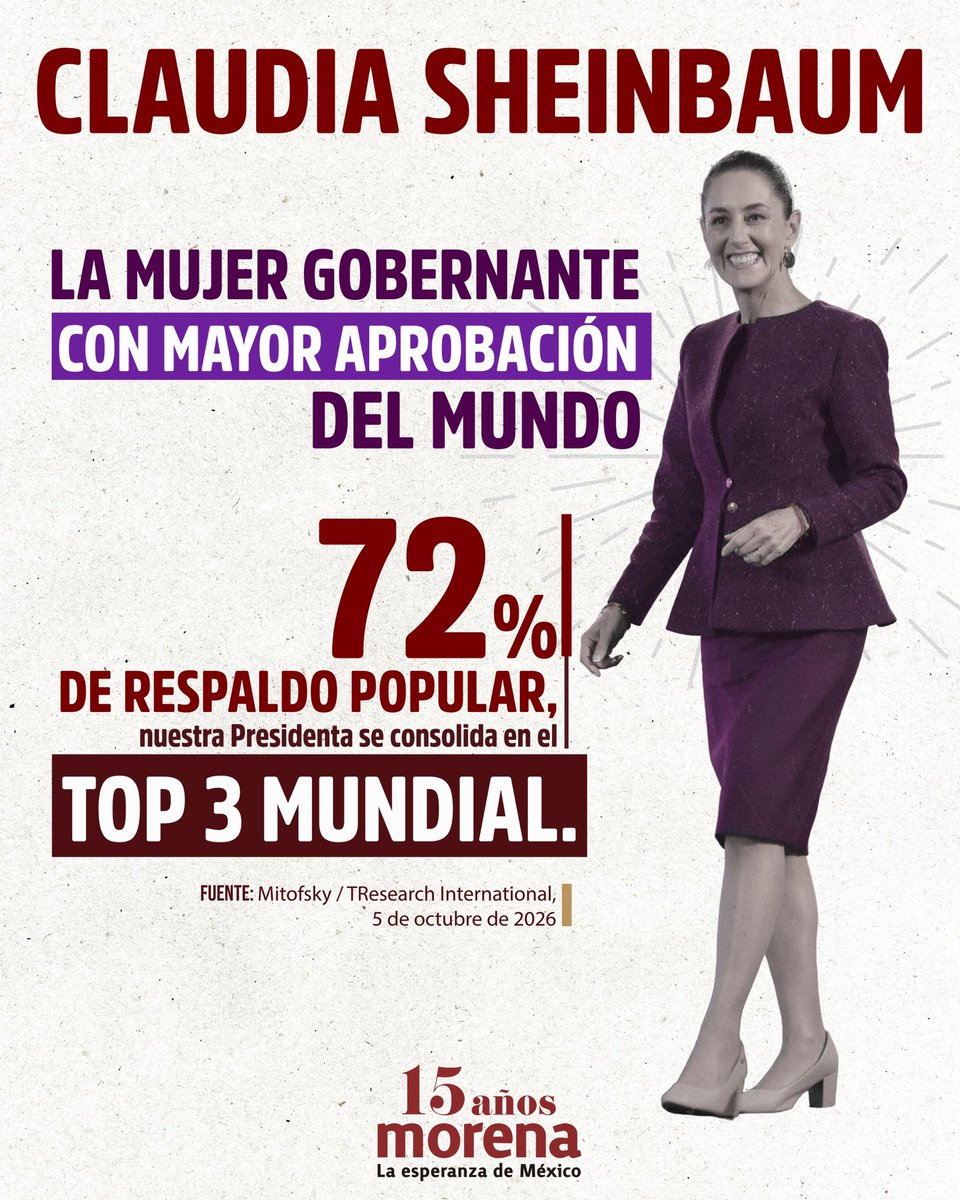 PartidoMorenaMx tweet picture