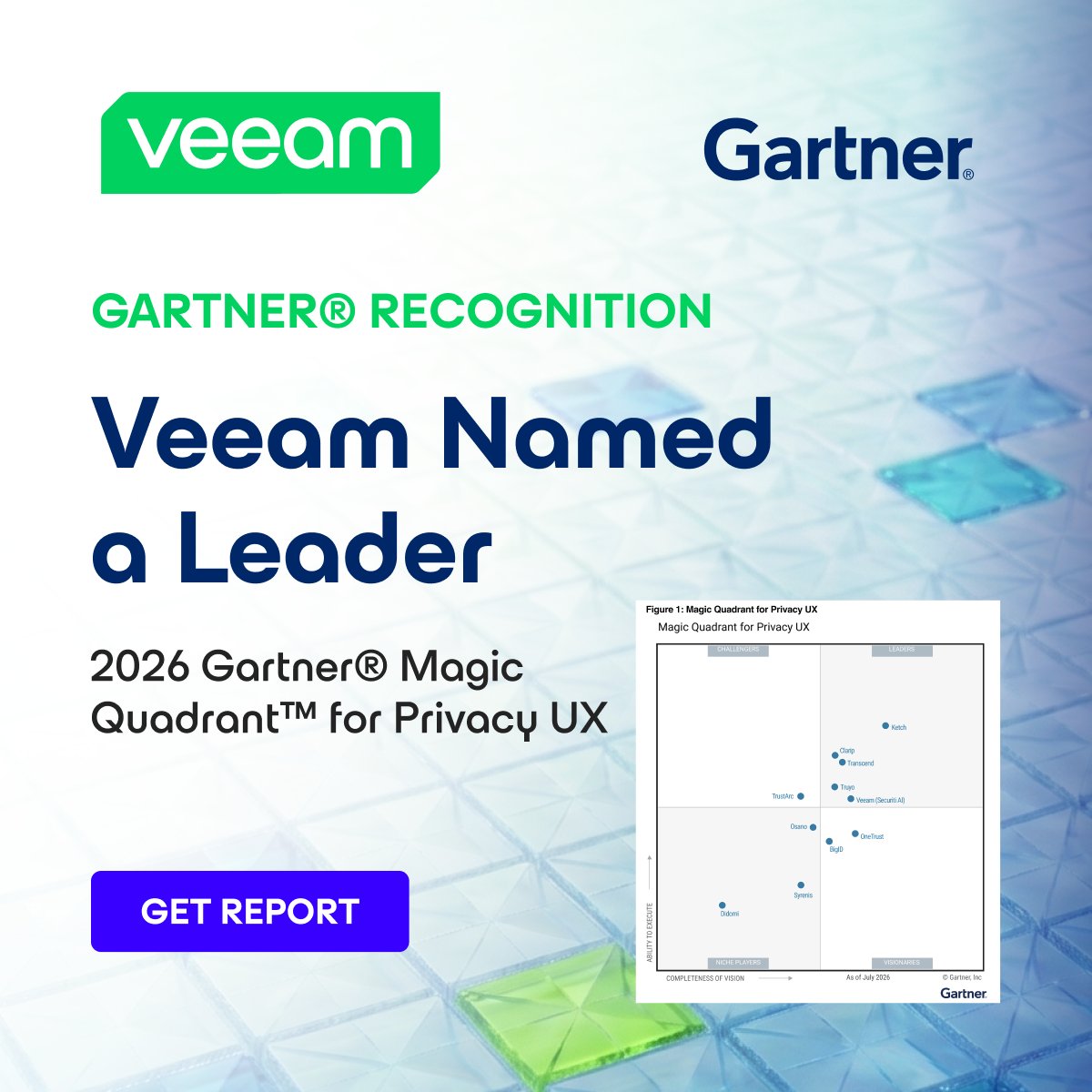 Veeam's tweet photo. Veeam named a Leader in the first Gartner® Magic Quadrant™ for Privacy UX!

For privacy teams, we believe visibility across complex data estates is becoming business critical.

Get the report to learn more: https://t.co/Ek8dFe4s9C https://t.co/EdCMCymsm7