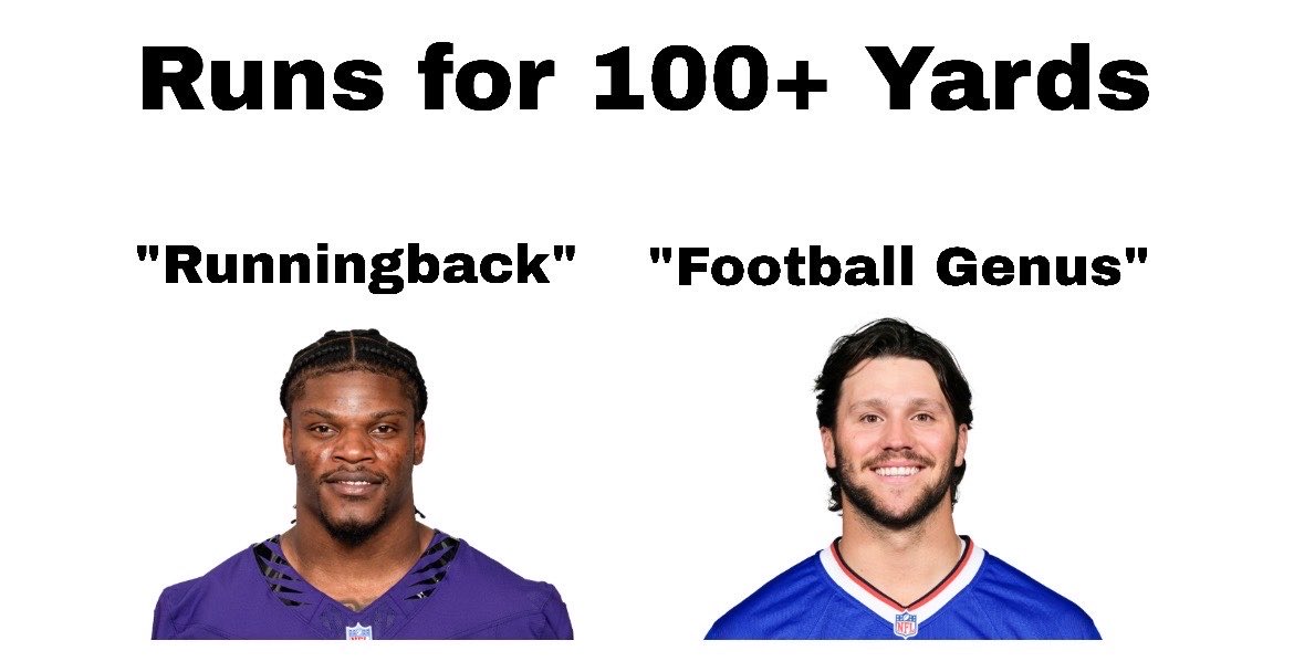 LamarOnReal's tweet photo. https://t.co/UR3nYnxrNH
