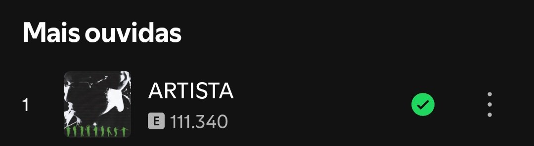 centralartwo's tweet photo. 💚 | HIT ATEMPORAL!!!! A faixa "ARTISTA" do nosso querido Artwo conquistou a quantidade de: 111.340 plays! Se tornando a faixa mais escutada. https://t.co/rq7e6iFRPy