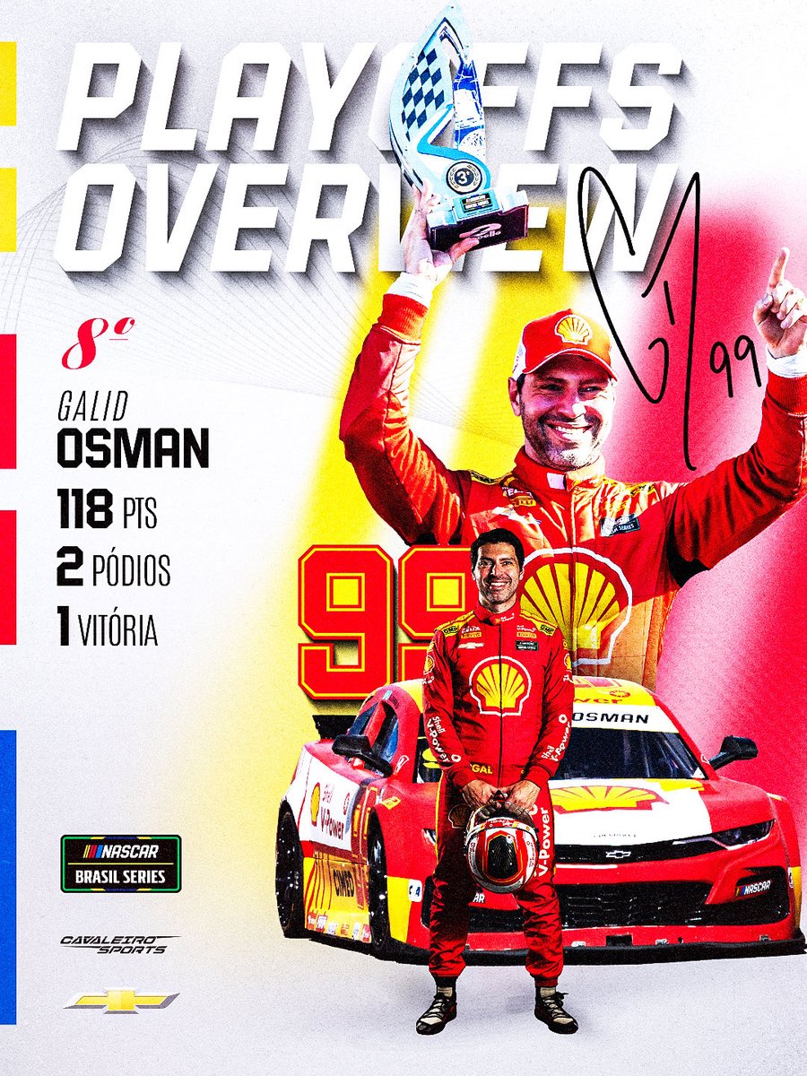 NASCARBrasil's tweet photo. 🏁 Mais um nome na disputa pelo título da NASCAR Brasil!
Galid Osman chega aos Playoffs na 8ª posição na tabela de classificação da temporada.
118 pontos
2 pódios
1 vitória
🚗 Equipe Cavaleiro Sports
🔴 Chevrolet #99
#NASCARBrasilSeries #Playoffs #GalidOsman #CavaleiroSports https://t.co/98dOGB14rU