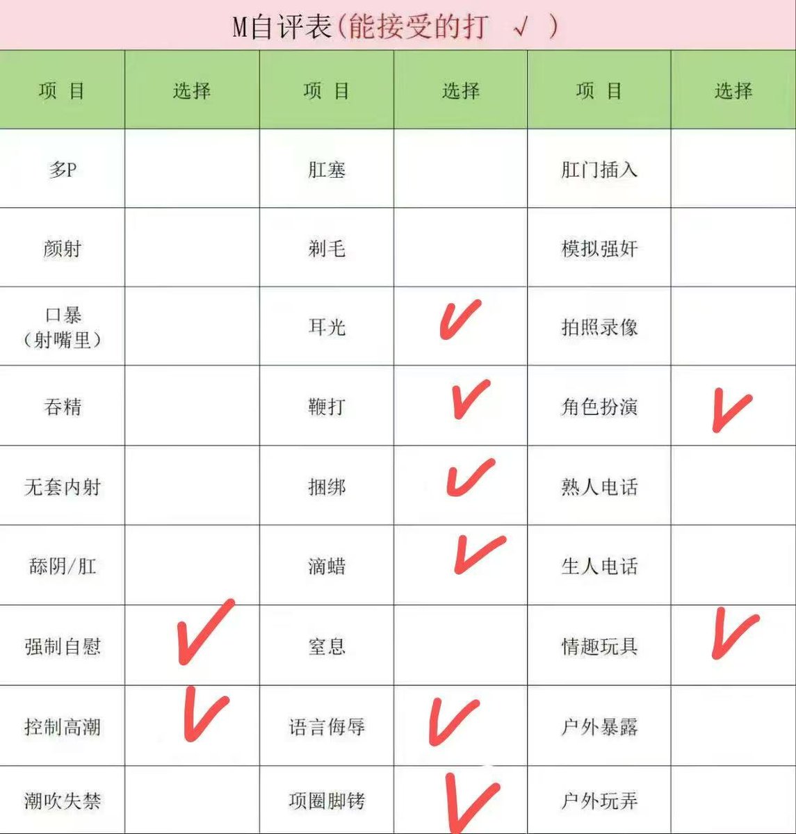 Kishore291201's tweet photo. 城市：佳木��市
年龄：19
身高：160
体重：40kg
罩杯：C
职业：学生
是否处：否
能否口：能
能否SM：可
能否无套（体检/试纸后）：能
能否内射：否
能否过夜：否（偶尔可以请假）
自我介绍加分项：身材好，身材苗条，活泼开朗的性格，相处愉快不扫兴，情绪价值丰富不粘人，全心呵护陪伴 https://t.co/kS9eGUyL5f