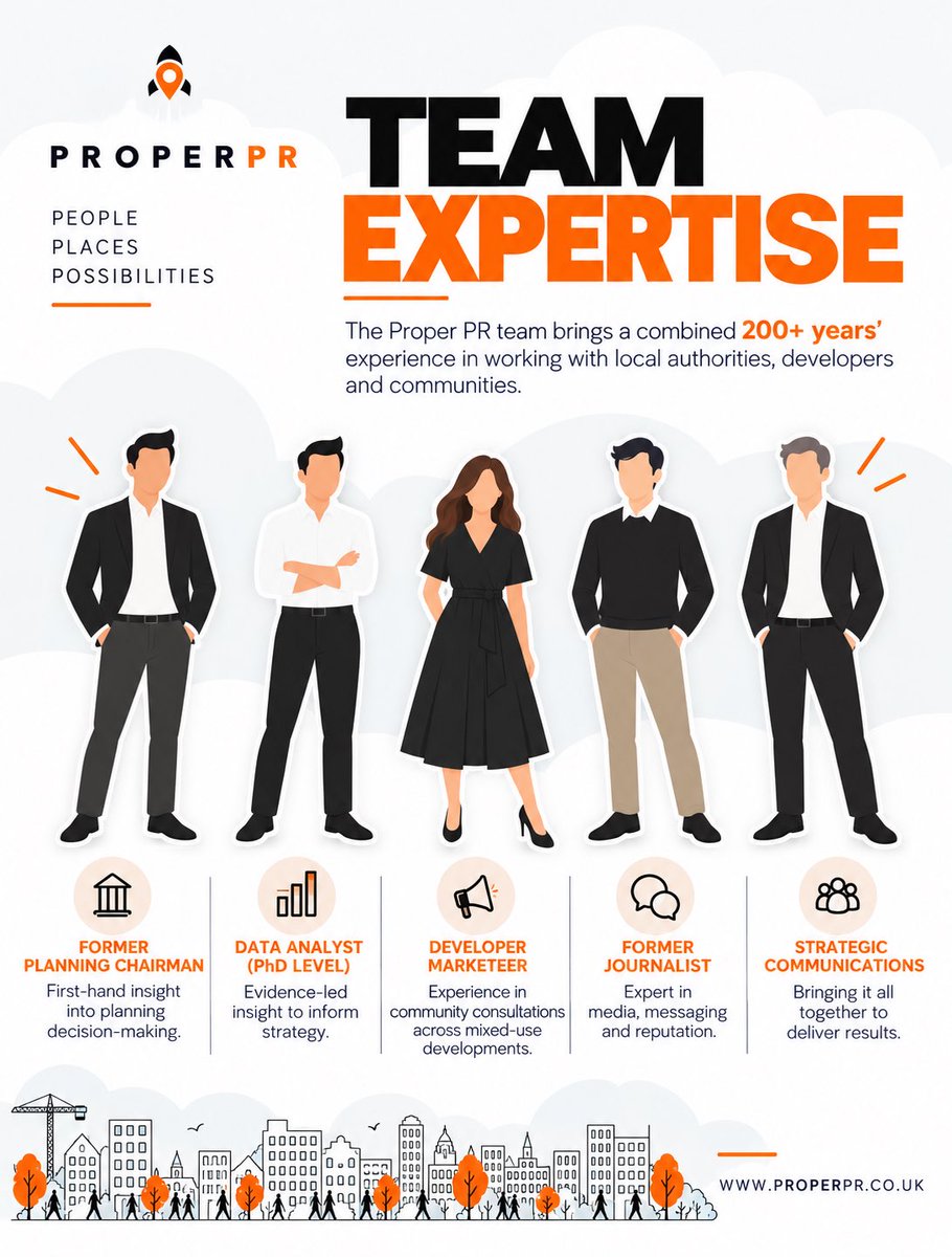 Proper_PR's tweet photo. Planning a development that involves consulting with the local community? Meet the Proper PR team.

There are some interesting related reads here https://t.co/QI5LivVodE https://t.co/VhrDqlOXZ7