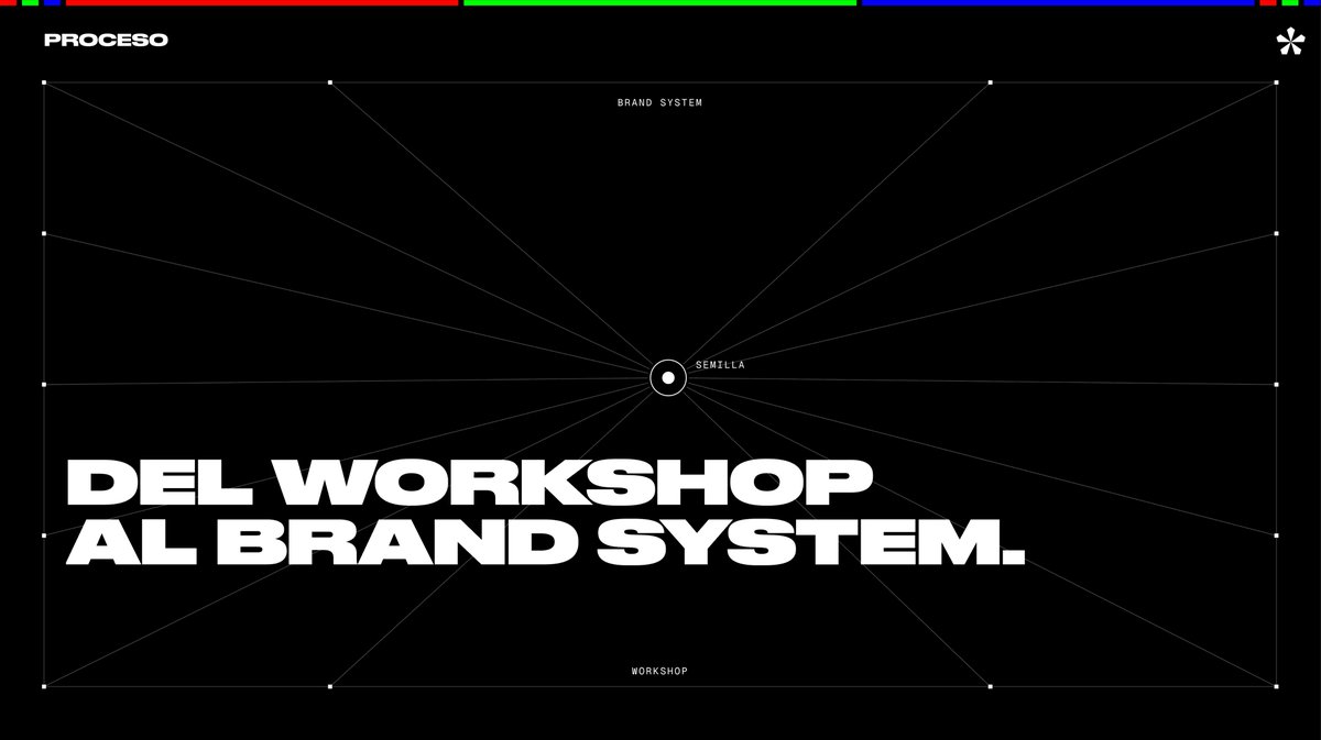 esdotge's tweet photo. Del Workshop al Brand System
—
Acompañarte para encontrar la semilla de tu marca y construir juntos la evolución de tu negocio... https://t.co/5nDyEHIpCP