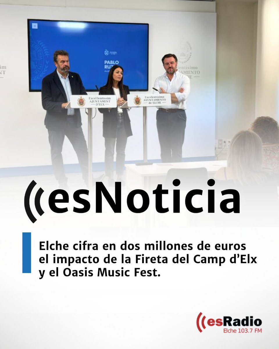 EsRadioElche's tweet photo. Os dejamos las últimas noticias de hoy de Elche y Comarcas📣

No olvidéis sintonizarnos en la 103.7FM para conocer los sucesos actuales y la información más veraz e inmediata📻

También podéis leer las noticias completas en: https://t.co/3e6SYSYmlm🌐

#Elche #Alicante #EsNoticia https://t.co/MvKSU2IHFv