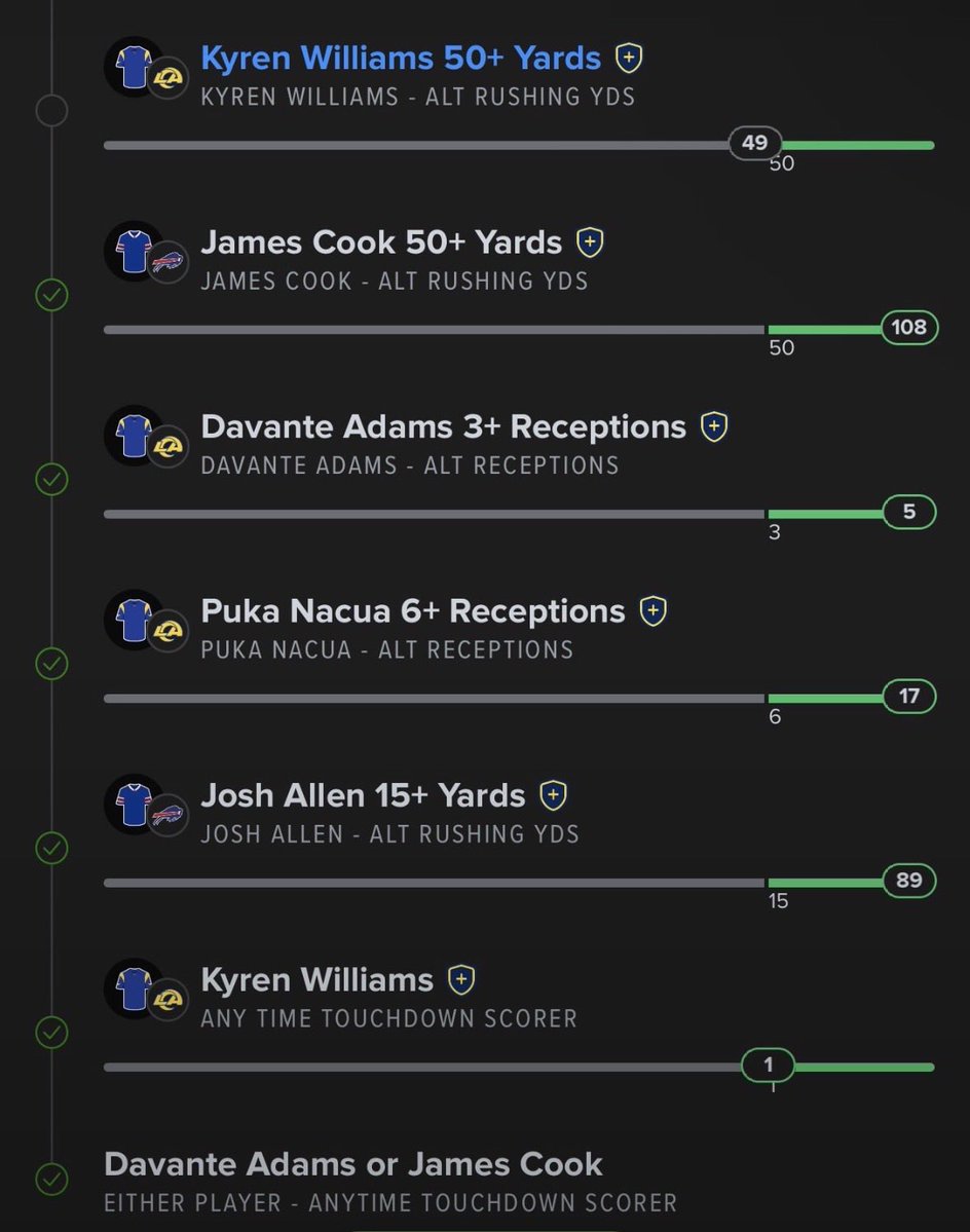 NationalPrison's tweet photo. Yo yall check yall @FanDuelSports kyren williams slips my slip just got corrected.

We gotta keep correcting these mfs hold them accountable.

Cash it🔥🔥🔥🔥🔥 https://t.co/kvD1zS3hjQ