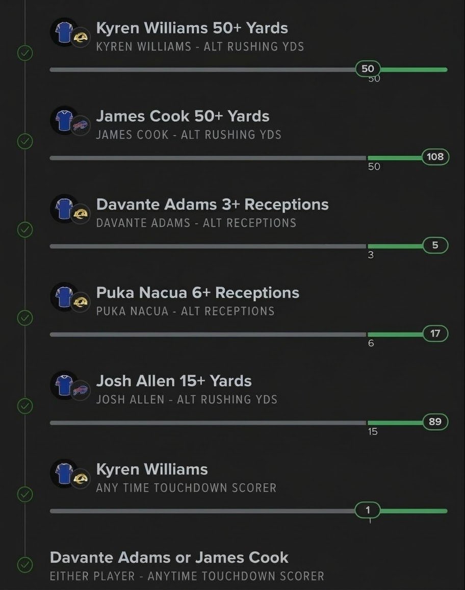 NationalPrison's tweet photo. Yo yall check yall @FanDuelSports kyren williams slips my slip just got corrected.

We gotta keep correcting these mfs hold them accountable.

Cash it🔥🔥🔥🔥🔥 https://t.co/kvD1zS3hjQ