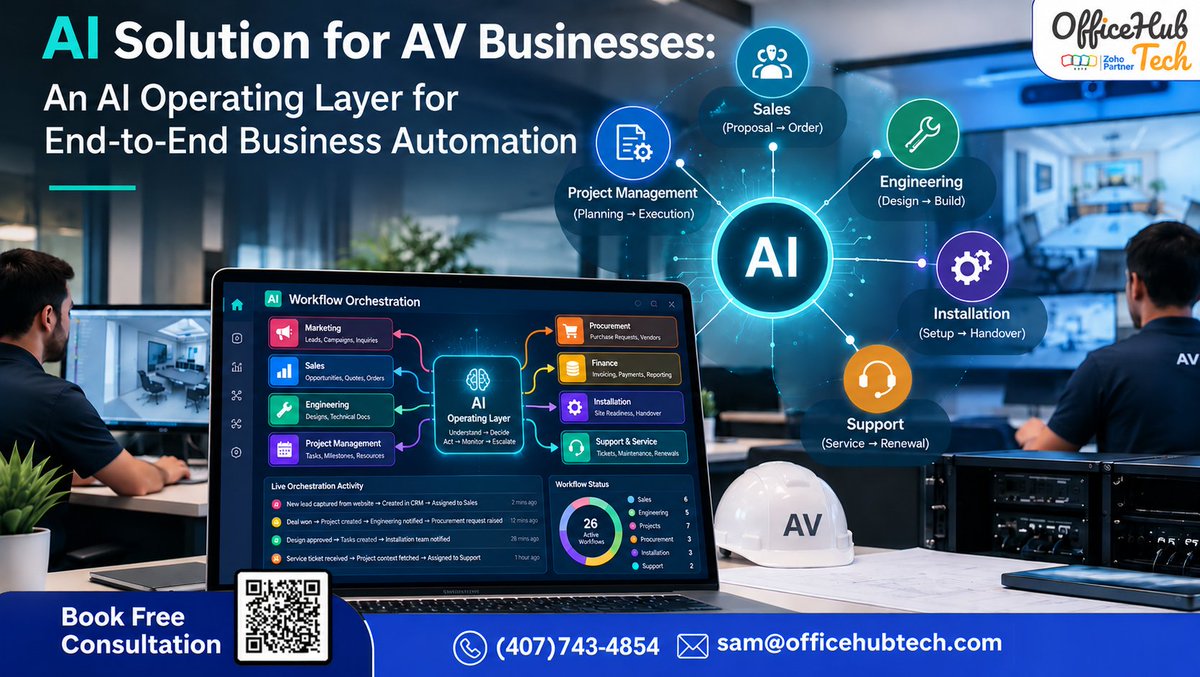 OfficeHubTech's tweet photo. What if winning an AV deal triggered an entire workflow—without manual handoffs?

An AI Operating Layer connects existing AV systems with AI agents, LLMs, MCP &amp;amp; APIs to automate operations without replacing your tools.

Learn more: https://t.co/aNxJ9HDoF0

#AIforAV #AVSI https://t.co/6HRLKKnnrE