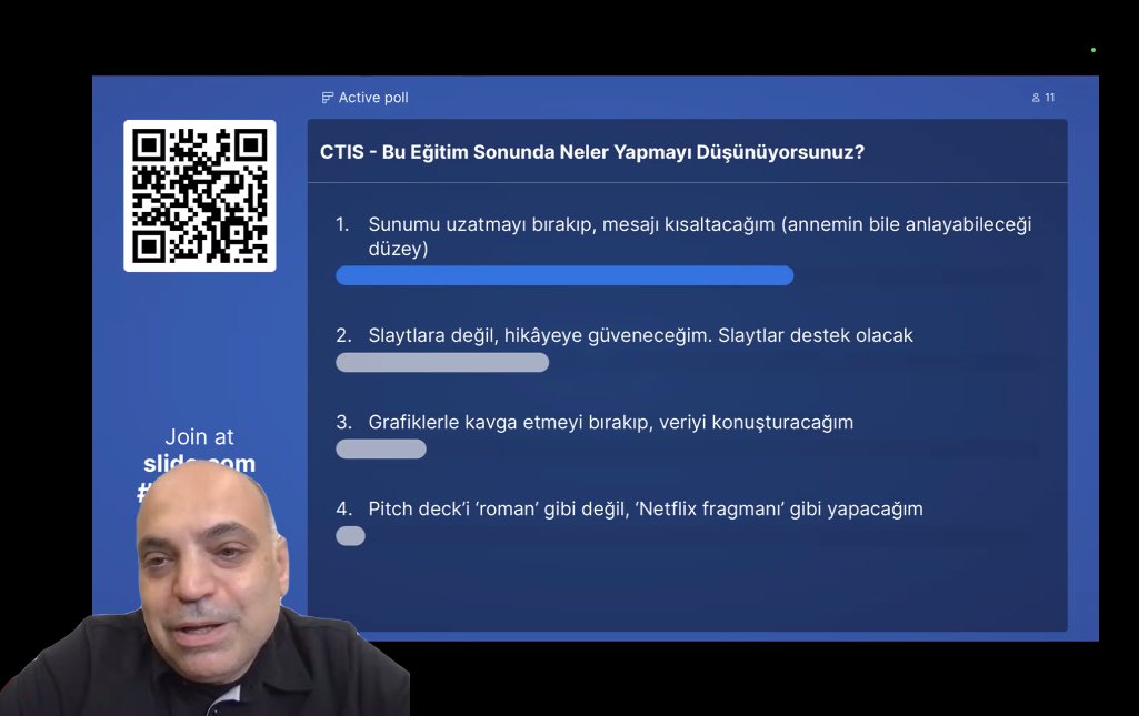aytacmestci's tweet photo. 👏 Üç oturum boyunca gösterdikleri yoğun ilgi, yüksek enerji ve vizyoner yaklaşımlarıyla sürece değer katan @CTISBilkent öğrencilerine, akademisyenlerine ve tüm katılımcılara teşekkür ederim.
#CTISBilkent #CTISTalks #entrepreneurship #MarkeFront #MarkeSchool https://t.co/DPewyje136