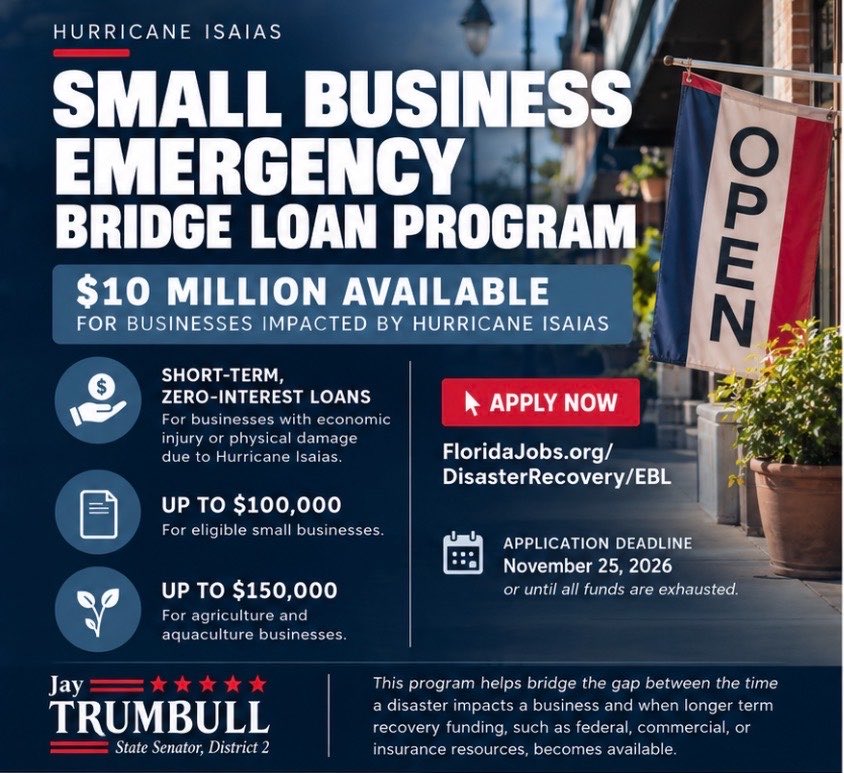 jaytrumbull's tweet photo. SMALL BUSINESS OWNERS: RECOVERY FUNDING IS AVAILABLE

FloridaCommerce has activated a $10 million Emergency Bridge Loan Program for businesses impacted by Hurricane Isaias.

🔹 0% interest
🔹 Loans up to $100,000 for eligible small businesses
🔹 Up to $150,000 for agriculture and aquaculture businesses
🔹 Sole proprietors may qualify
🔹 All seven counties in Senate District 2 are eligible

📅 Apply by November 25, 2026, or until funds are exhausted.

These are short-term loans, not grants, and must be repaid.

Find the application and eligibility information at https://t.co/U4jkVTDyH9 or through the link in our bio.