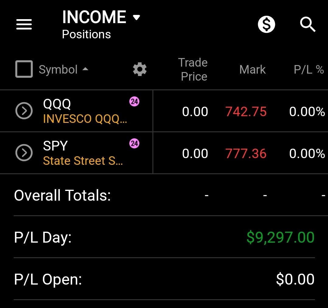 Adamoption's tweet photo. $9k for the day on $QQQ &amp; $SPY Calls 🟢 https://t.co/u9RPYURuPb