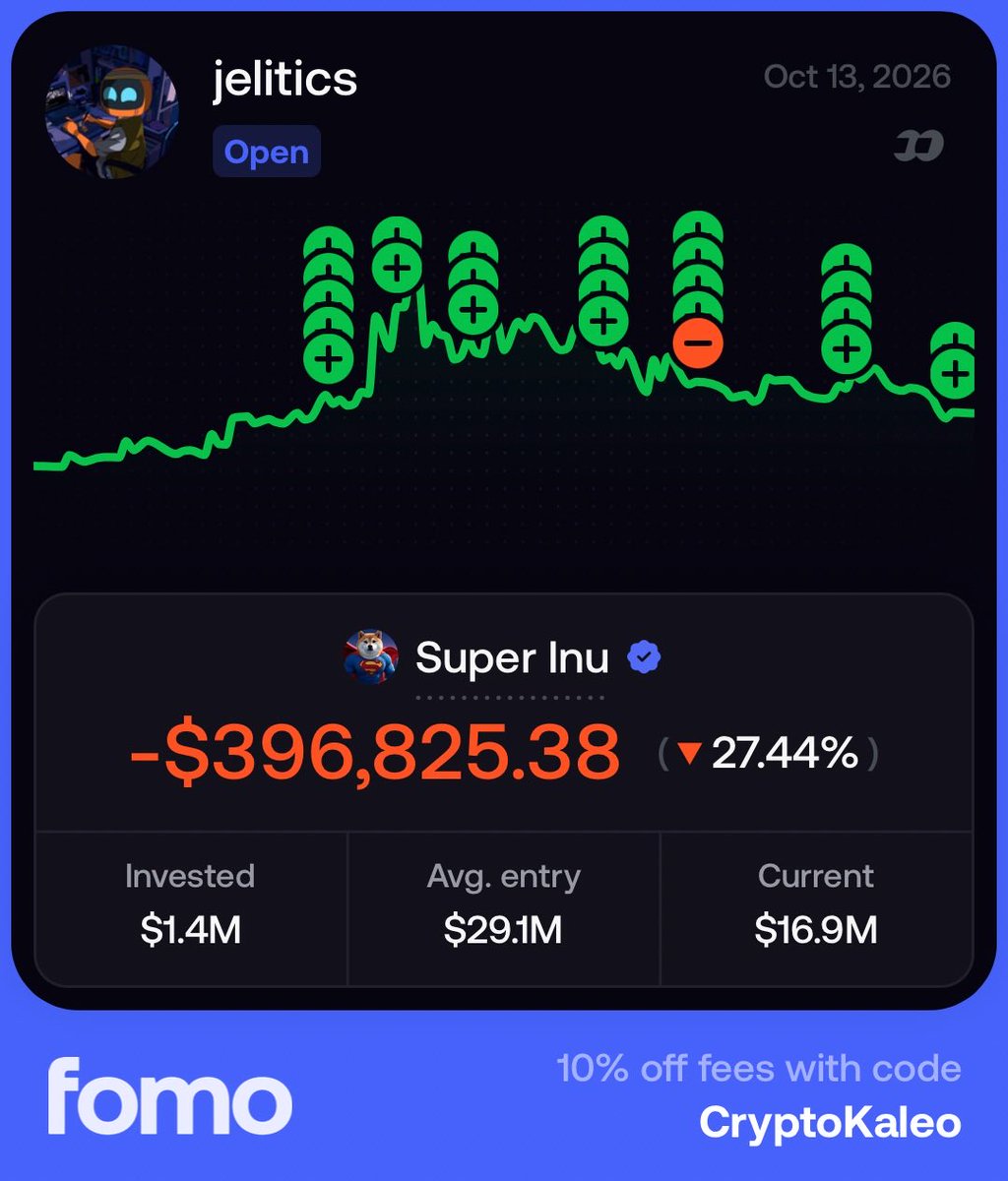 CryptoKaleo's tweet photo. Honestly feel bad for Jeltics.

Invested $1.4M in SI and has been used as exit liquidity from some of the most notorious bundlers in the space.

Wish him the best but highly doubt the majority of them are anywhere close to out of coins either. https://t.co/EtPaT4VFpL