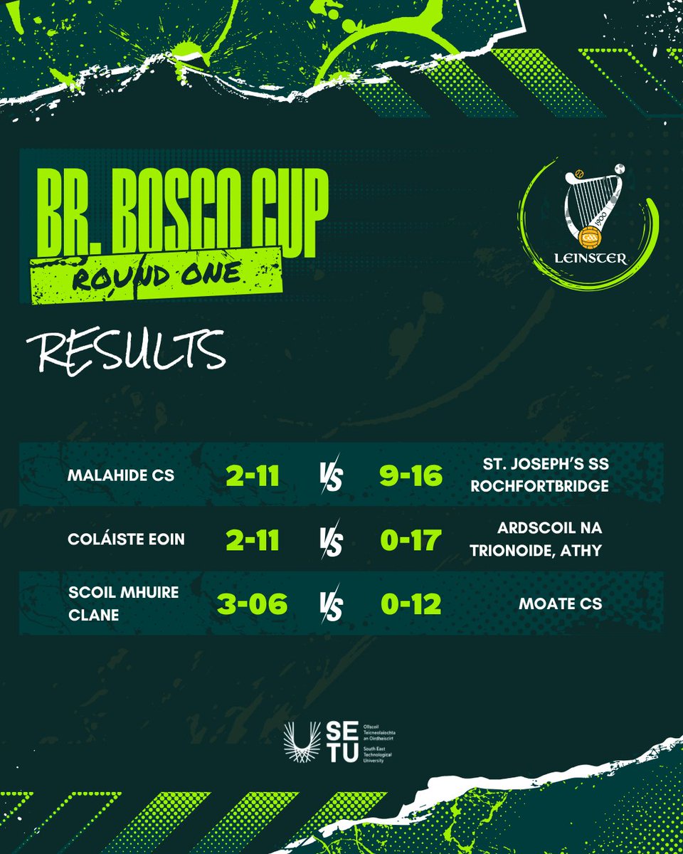 gaaleinster's tweet photo. Results from Round One of the Br. Bosco Cup from across the province today 🤝 https://t.co/Ec8JXSSRR7