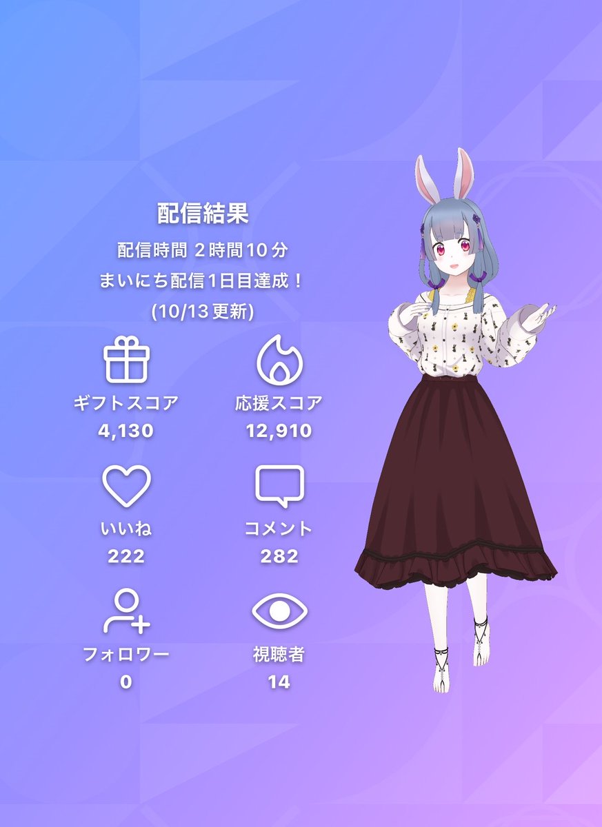 mikuri_reality's tweet photo. ありがとうございました(っ'ヮ'c)
良い夜をお過ごしくださいませ✨
#REALITY https://t.co/jbhuZWMto7