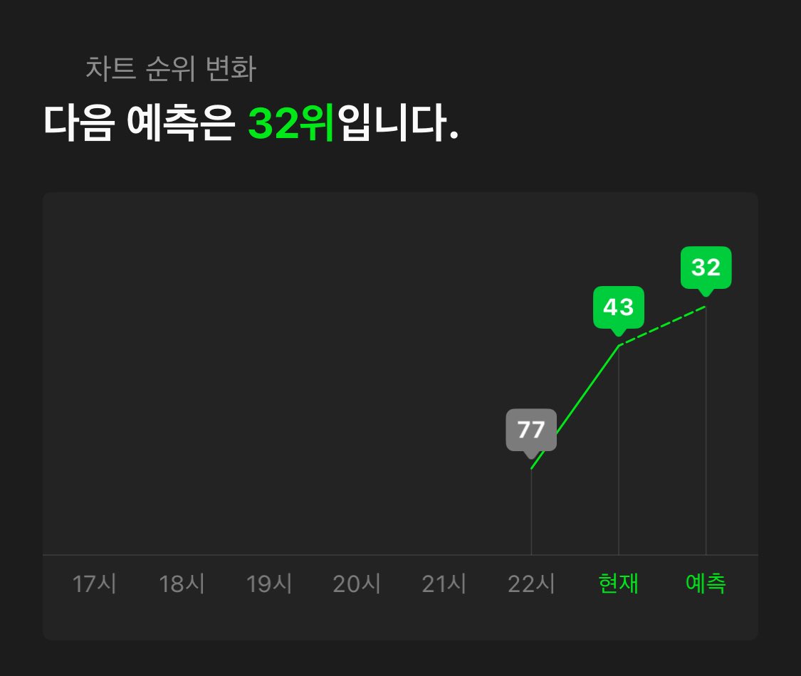 a2ofkqb's tweet photo. 아 내가수 너무 기특하고 대견하고....  #이게에투라야 https://t.co/uFUFq9Fy2s