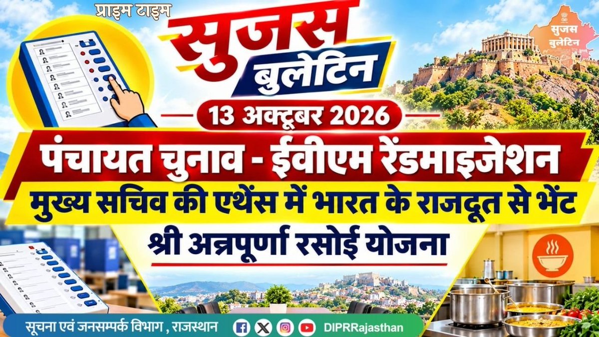 DIPRRajasthan's tweet photo. सुजस वीडियो बुलेटिन 
13 अक्टूबर 2026

https://t.co/x2wm2AkGvI

राज्य सरकार की महत्वपूर्ण खबरों का ऑडियो-विजुअल प्रेजेंटेशन

- पंचायती राज चुनाव के लिए जयपुर जिले की 597 ग्राम पंचायतों के 2,094 बूथों के लिए ईवीएम का प्रथम रेंडमाइजेशन संपन्न

 - मुख्य सचिव वी. श्रीनिवास ने एथेंस में भारत के राजदूत से की शिष्टाचार भेंट, भारत–ग्रीस प्रशासनिक संबंध मजबूत करने पर चर्चा

- मुख्यमंत्री भजनलाल शर्मा ने श्री अन्नपूर्णा रसोई योजना के तहत प्रदेशभर में मात्र 8 रुपये में शुद्ध, ताजा और पौष्टिक भोजन उपलब्ध कराने की प्रतिबद्धता दोहराई, कहा-जनकल्याण और अंत्योदय के उत्थान के लिए समर्पित है राज्य सरकार

साथ ही अन्य महत्वपूर्ण खबरें |

@BhajanlalBjp @KumariDiya @DrPremBairwa @RajCMO @RajGovOfficial

 #RajasthanGovernment #RajasthanNews #आपणो_अग्रणी_राजस्थान