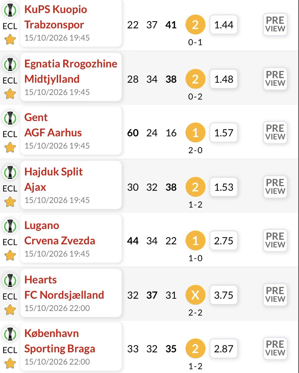 Forebet's tweet photo. 🏆 CONFERENCE LEAGUE TOO: SALAH IN FINLAND. AJAX CHASE HISTORY. RED STAR: JUST 22%.

There is Conference League football tonight too. The famous names are here, but the percentages offer no celebrity treatment.

#ConferenceLeague #Salah #Ajax #Trabzonspor #CrvenaZvezda #Forebe https://t.co/eyxnWwFRJp