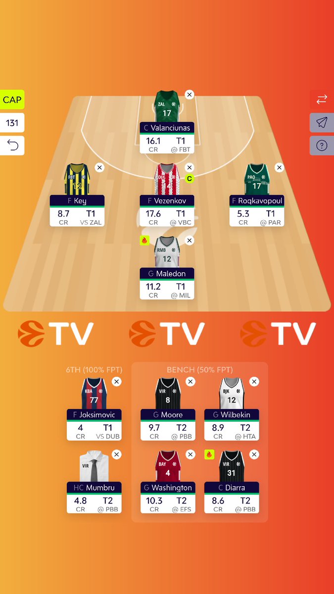 RealHoopersHub's tweet photo. 🚨#EuroLeague Double Round Week Part 1 is hours away! 

🏀Round 5 final team of #EuroLeague is locked in!🔒

Good luck all!!🤞🏀🔥

#euroleaguefantasy #euroleaguefantasychallenge #fantasychallenge #elfantasy #EveryGameMatters https://t.co/JxW68mBEhr