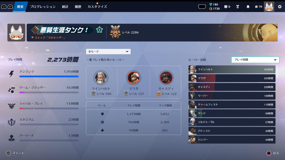tomarian_Twitte's tweet photo. #overwatch  500Lv達成 https://t.co/qh7aZyeY8L
