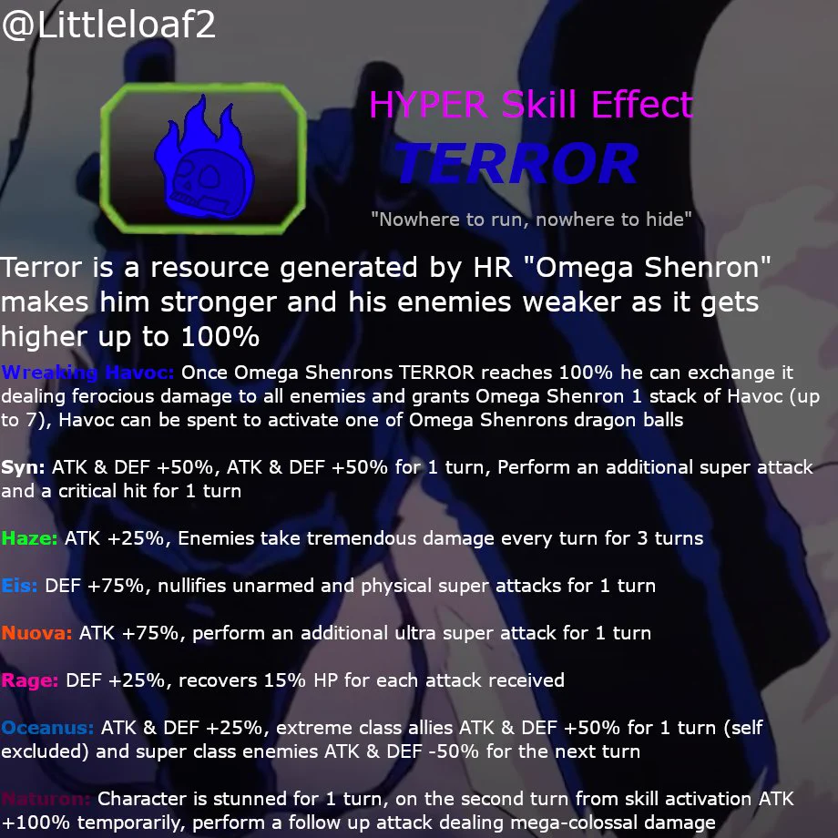 Littleloaf on X: 
